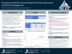 Associations Between Parental Attachment, Peer Attachment, and Moral Disengagement by Jonah Hickman