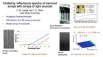 Modeling Reflectance Spectra of Nanorod Arrays with Arrays of Light Sources by Christian Lange