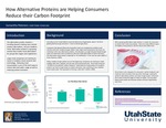 How Alternative Proteins are Helping Consumers Reduce Their Carbon Footprint by Samantha Petersen