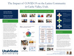 The Impact of COVID-19 on the Latinx Community in Cache Valley, Utah. by Jasmine Morales and Virginia Hernandez