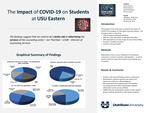 The Impact of COVID-19 on Students at USU Eastern by Marcos Suarez, Brielle McCourt, Aurelio Rodriguez, and Jessica Hansen