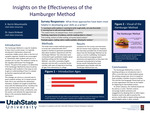 Insights on the Effectiveness of the Hamburger Method by K. Kerrin Mountcastle