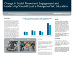 Change in Social Movement Engagement and Leadership Should Equal a Change in Civic Education