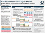 Mental Health Literacy and the Impact of Gender