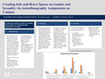 Creating Safe and Brave Spaces on Gender and Sexuality Via Autoethnography Assignments on Campus by Emily Wells, Ilyena Wagner, and Audrey Thomas