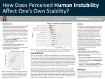 How Does Perceived Human Instability Affect One's Own Stability?