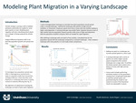 Modeling Plant Migration in a Varying Landscape
