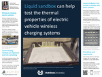 Liquid Sandbox for Rapidly Optimizing the Thermal Management of High-Power Wireless Charging Systems