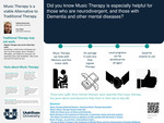 Music Therapy as an Alternative to Traditional Therapy