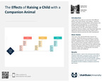 The Effects of Raising a Child With Companion Animals