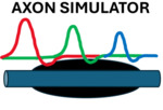 Axon Research App